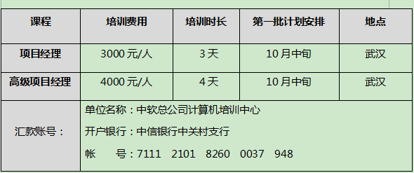 2015年系統(tǒng)集成新項目經理培訓與證書獲取及數據處理服務解析