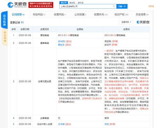 王傳福卸任上海比亞迪董事長，何龍接任信息系統(tǒng)集成服務領域新掌門