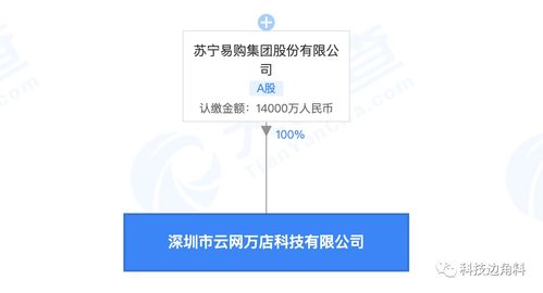 蘇寧易購布局深圳成立云網(wǎng)萬店公司，1.4億元注冊資本瞄準數(shù)據(jù)處理服務